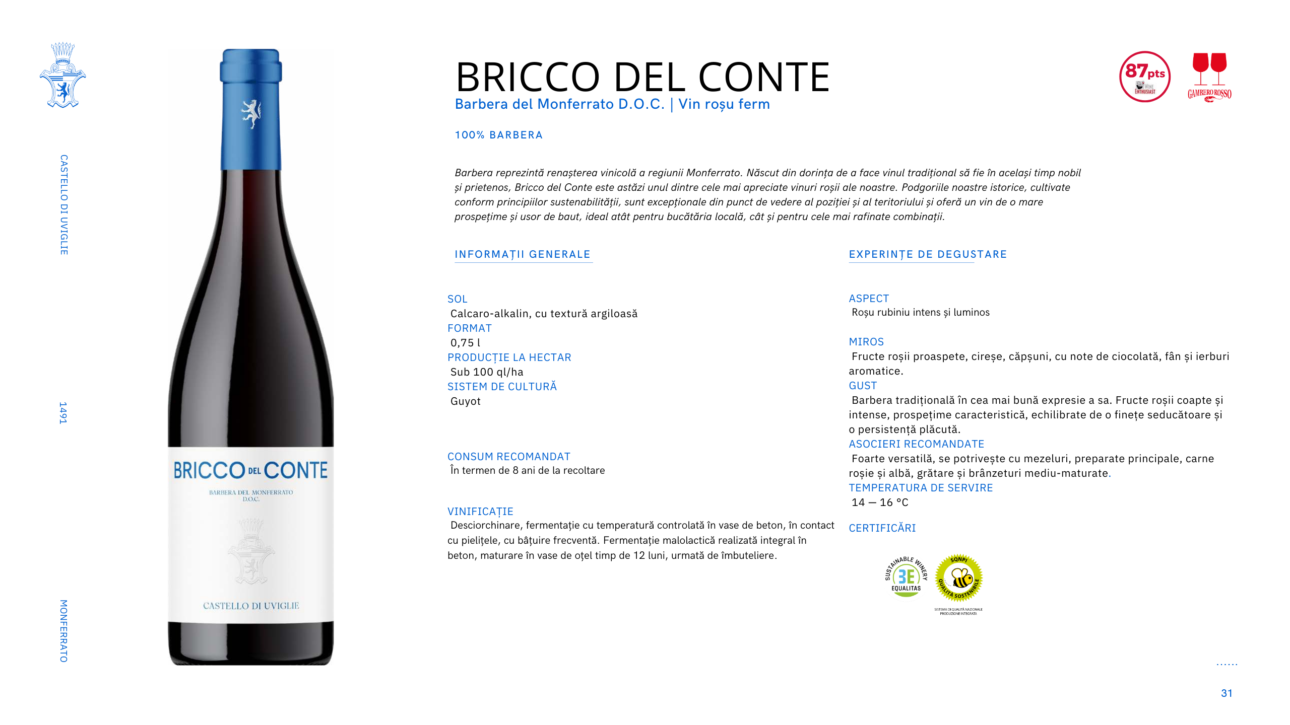 Bricco del Conte