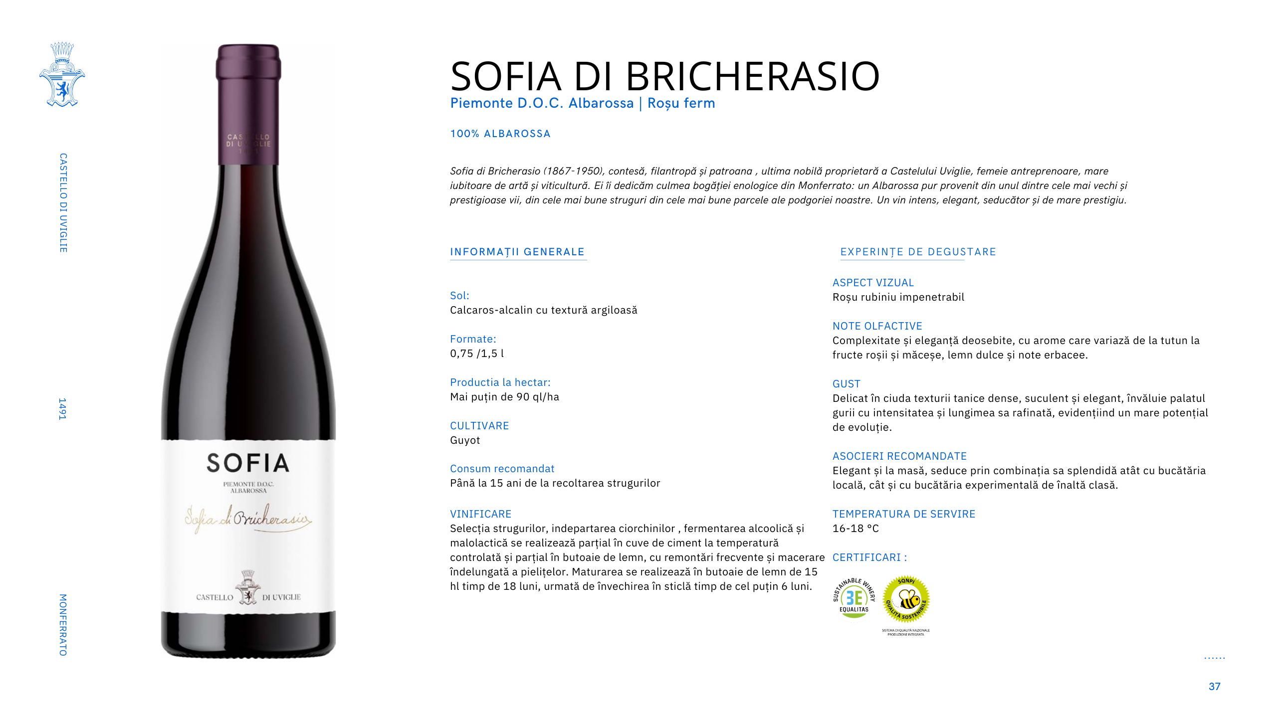 Sofia di Bricherasio